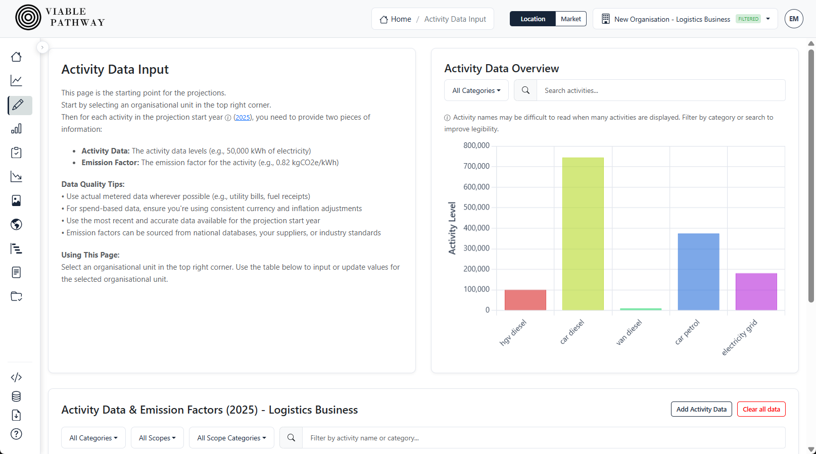 Start with your inventory — screenshot