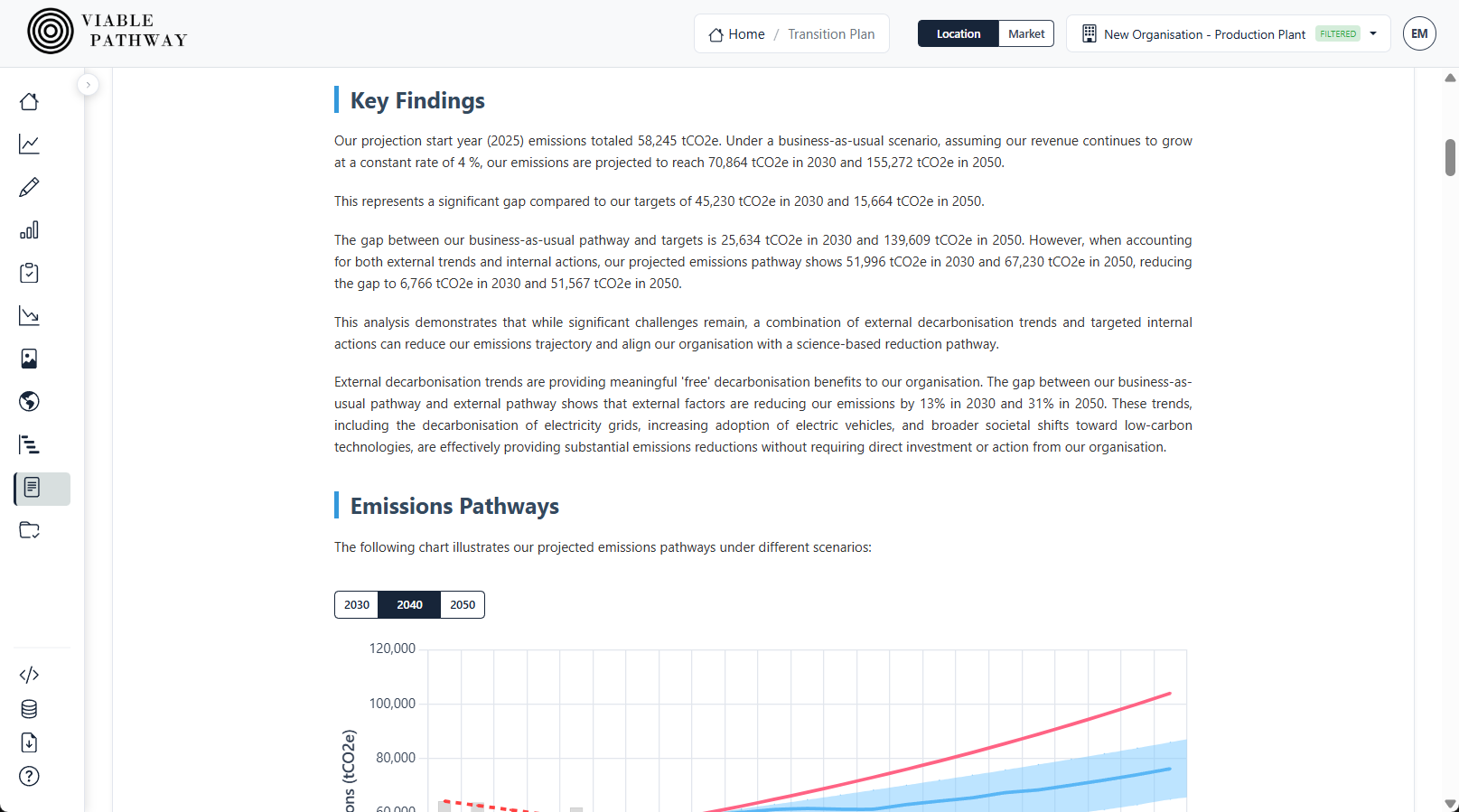 Download your transition plan — screenshot
