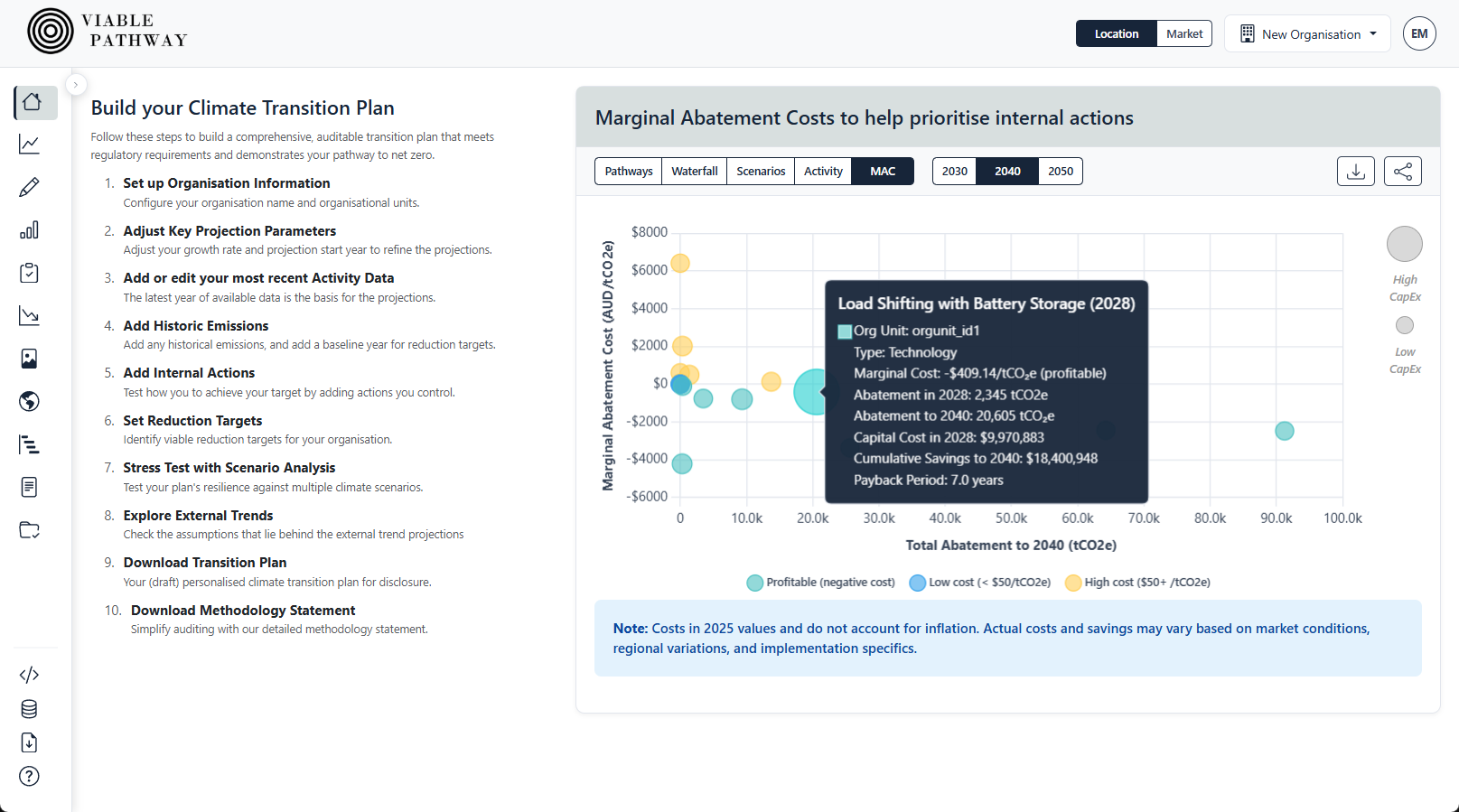 Prioritise your carbon reduction actions — screenshot