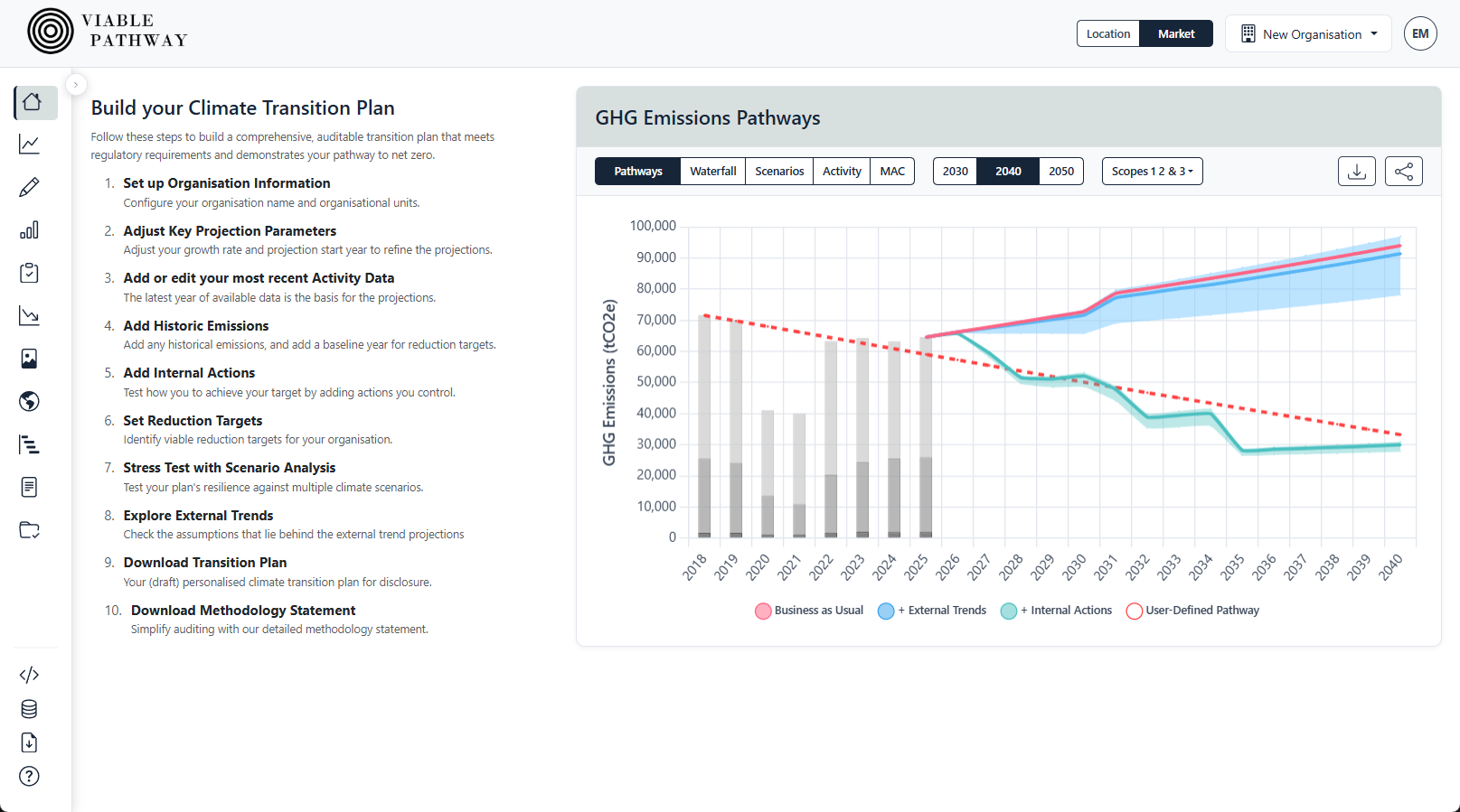 Switch between location- and market-based — screenshot