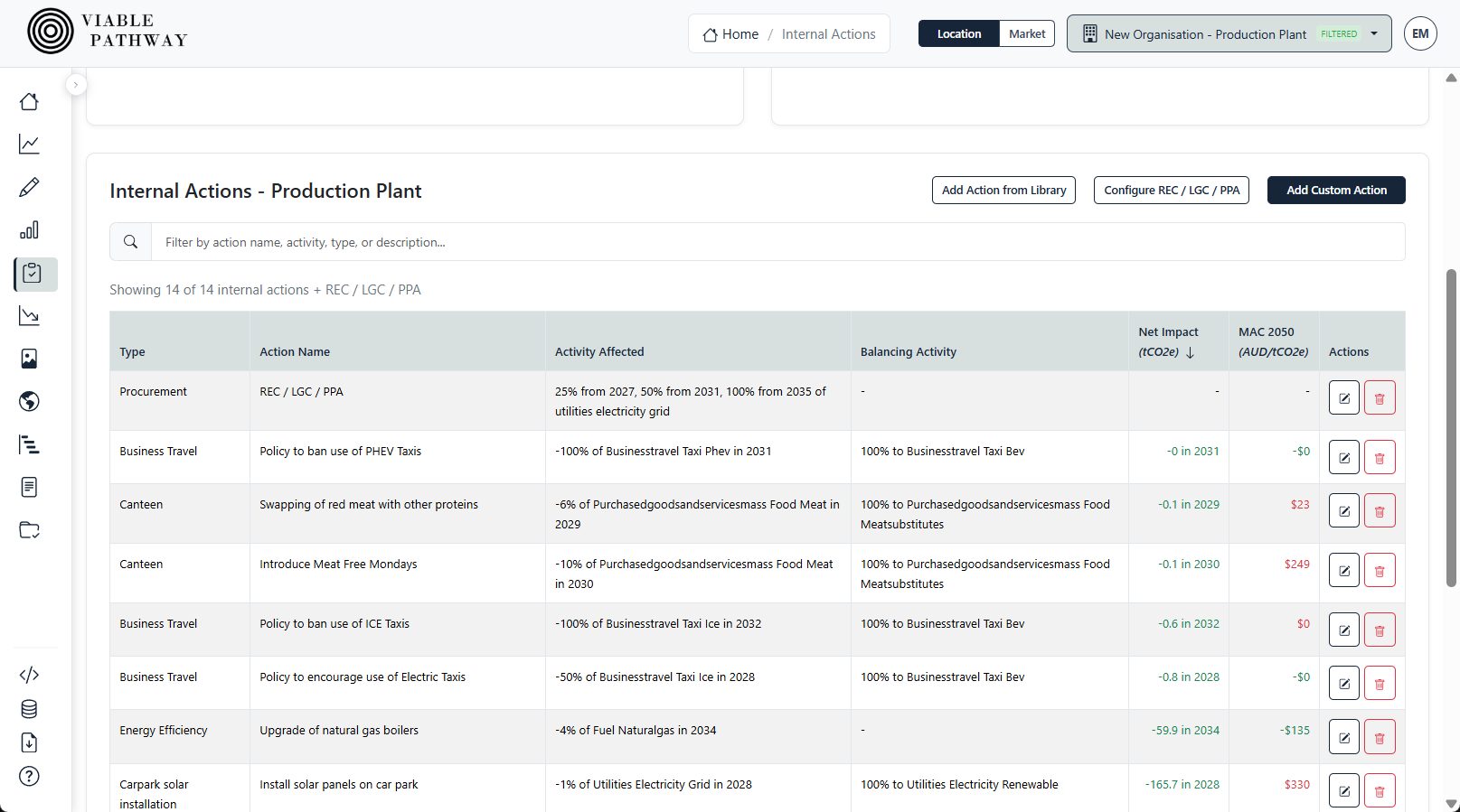 Add carbon reduction actions — screenshot