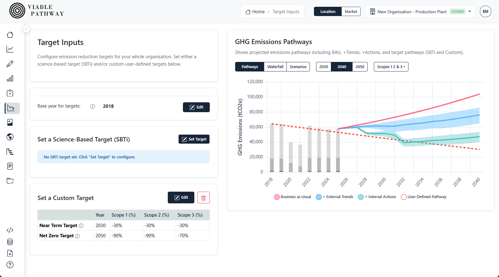 Adjust your reduction targets — screenshot